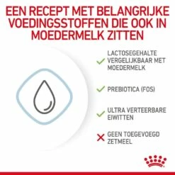 Royal Canin Hondenvoer Babydog Milk 400 Gr -Goedkope DierenwereldXL winkel 3182550768658 2