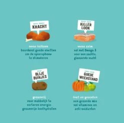 Edgard & Cooper Hondenvoer Puppy Zalm En Kalkoen 2,5 Kg 5 Edgard & Cooper Hondenvoer Puppy Zalm En Kalkoen 2,5 Kg -Goedkope DierenwereldXL winkel 5407007149315 4