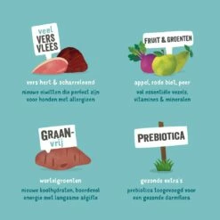 Edgard & Cooper Hondenvoer Adult Hert En Eend 2,5 Kg -Goedkope DierenwereldXL winkel 5425039485133 4