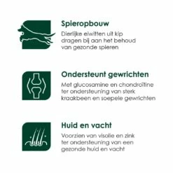 Premium Care Original Adult Large Chicken & Rice 3 Kg -Goedkope DierenwereldXL winkel Adult Large iconen