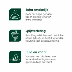 Premium Care Original Adult Medium Chicken & Rice 3 Kg -Goedkope DierenwereldXL winkel Adult Medium iconen