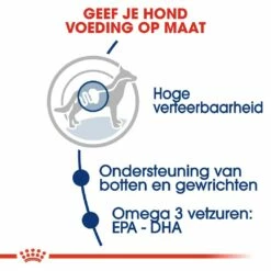 Royal Canin Hondenvoer Maxi Adult 4 Kg -Goedkope DierenwereldXL winkel royal canin maxi adult volwassen hond grote hondenrassen hero usp