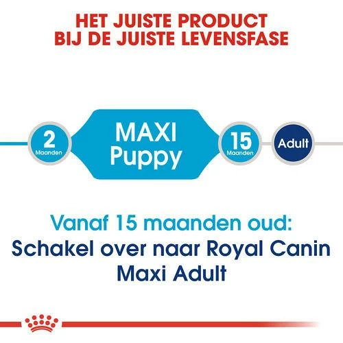 Royal Canin Hondenvoer Maxi Puppy 15 Kg 4 Royal Canin Hondenvoer Maxi Puppy 15 Kg - Afbeelding 4