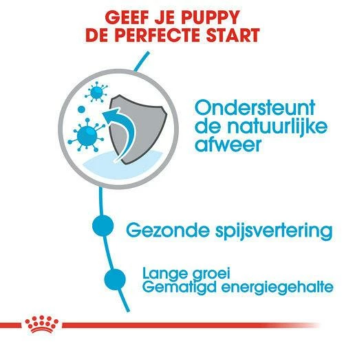 Royal Canin Hondenvoer Maxi Puppy 15 Kg 3 Royal Canin Hondenvoer Maxi Puppy 15 Kg - Afbeelding 3