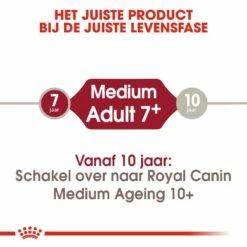 Royal Canin Hondenvoer Medium Adult 7+ 4 Kg 7 Royal Canin Hondenvoer Medium Adult 7+ 4 Kg -Goedkope DierenwereldXL winkel royal canin medium adult 7plus volwassen hond middelgrote hondenrassen vanaf 7 jaar hero image 9
