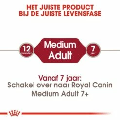Royal Canin Hondenvoer Medium Adult 4 Kg -Goedkope DierenwereldXL winkel royal canin medium adult volwassen hond middelgrote hondenrassen hero image 9
