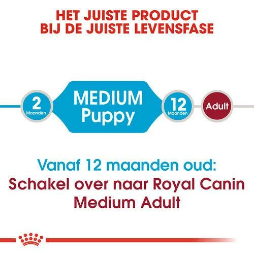 Royal Canin Hondenvoer Medium Puppy 4 Kg 4 Royal Canin Hondenvoer Medium Puppy 4 Kg - Afbeelding 4